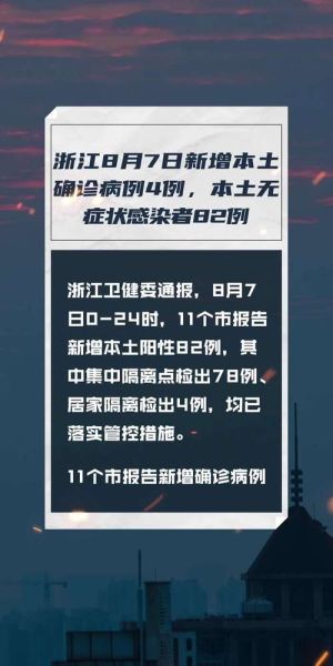 浙江新增确诊病例38例 无症状9例是哪里的，浙江新增无症状感染者是哪里的