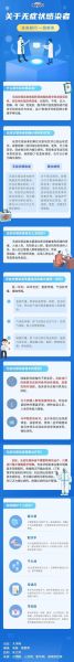 无症状感染者不算确诊吗为什么,无症状感染者为什么无症状