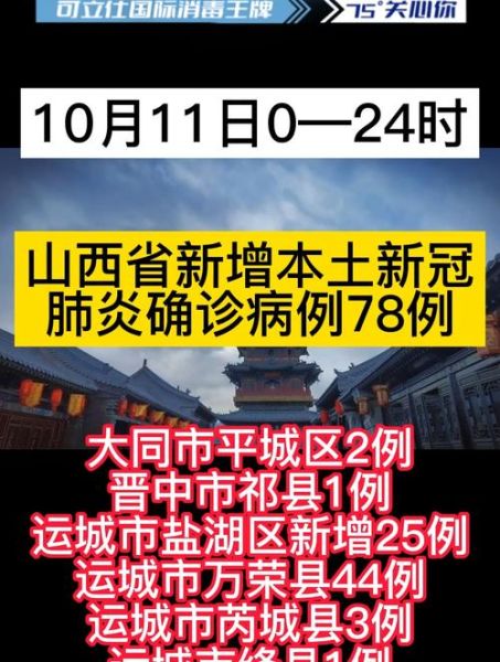 山西新增本土确诊10例,山西确诊病例最新情况