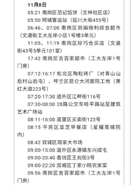 2天确诊11例 哈尔滨出来的人去哪了，2天11例 哈尔滨出来的人去哪了