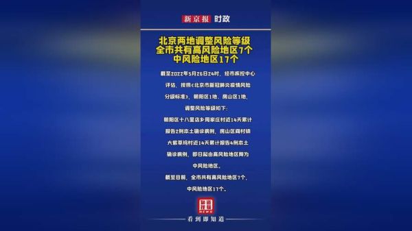 北京疫情扩散风险很高怎么办,北京疫情中高风险地区