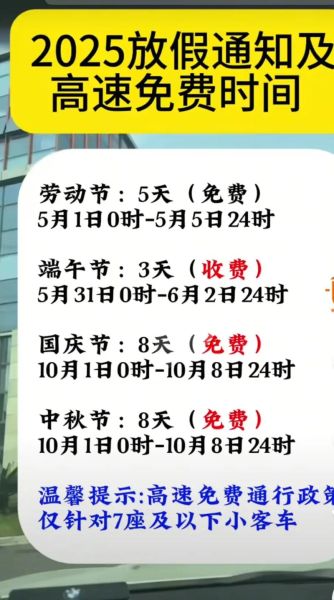 今年高速几号免费结束最新消息,高速上免费到几号结束