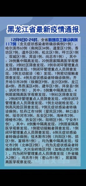 哈尔滨市关于疫情最新消息，哈尔滨市政府关于疫情公告