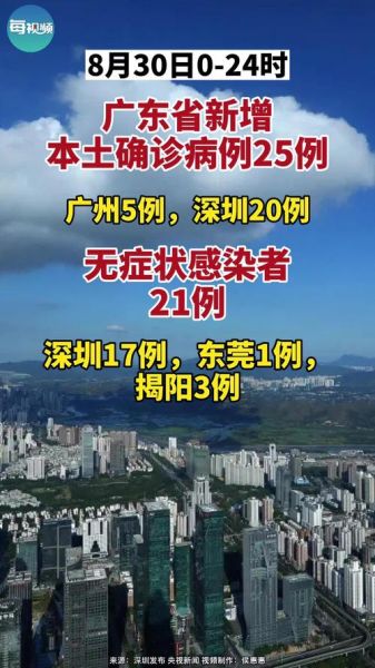 深圳新增25例病例详情，深圳新增本土确诊病例