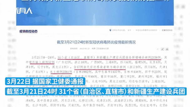 31省区市新增71例本土确诊，31省份昨增本土122 74例