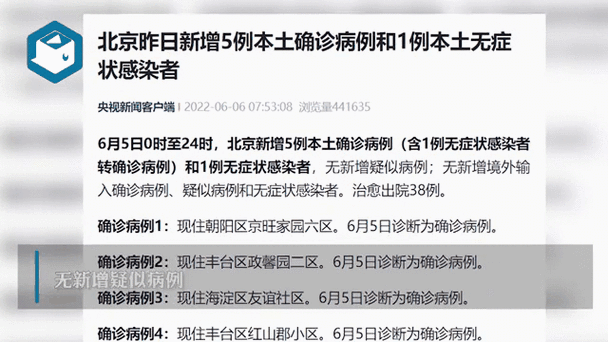 北京疫情最新情况最新消息今天新增,北京疫情今天最新情况