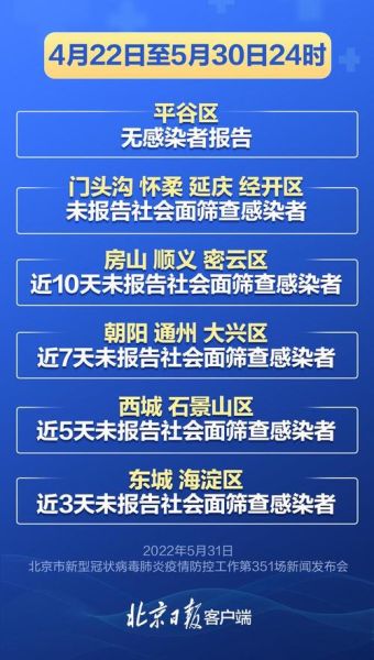 北京现在多少例肺炎了，北京5例肺炎在哪个区