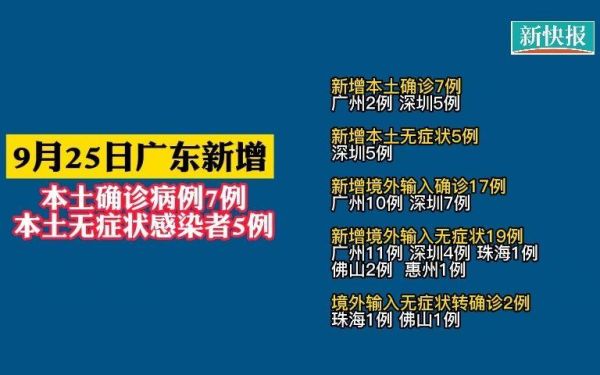 广州新增6例阳性感染者行动轨迹，广州新增20例无症状感染者