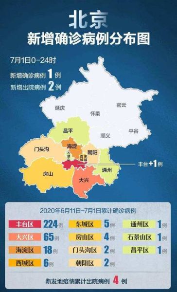 31省新增本土确诊107例:河北90例轨迹，河北新增90例本土确诊