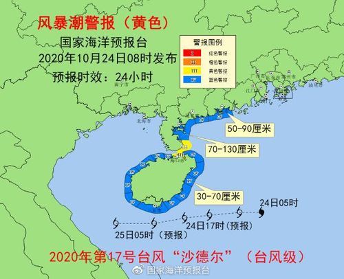 东宁启动三级应急响应时间,三级应急响应时间