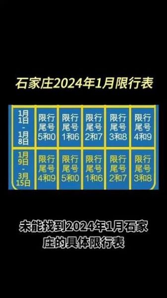 石家庄限号2022最新限号1月份查询,石家庄限号2022最新限号6月