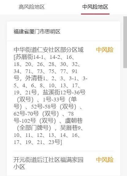 哈尔滨新增一处高风险一处中风险,进入高风险名单会怎么样