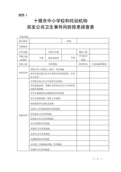 最新疫情风险地区表，风险排查表