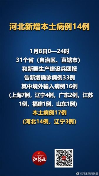 河北疫情源头已找到,河北又出现新病毒了吗