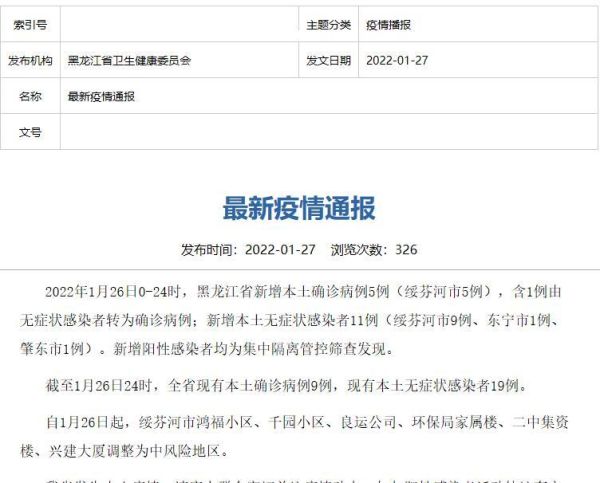 黑龙江肺炎最新消息,黑龙江现在有几例肺炎