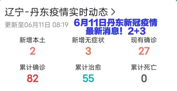 丹东市疫情最新消息，丹东现在有疫情吗