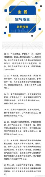 陕西省疫情最新消息,陕西2025.6疫情最新消息