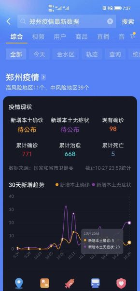 本轮疫情已涉及7省,本轮本土疫情波及17省43市
