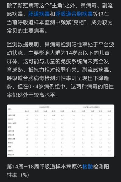 上海新冠阳性最新，2025新冠最新消息今天