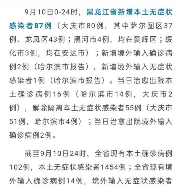 黑龙江新增确诊病例35例，黑龙江新增40例确诊 50例无症状