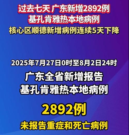 疫情今天的最新消息数据，疫情最新数据消息实时更新