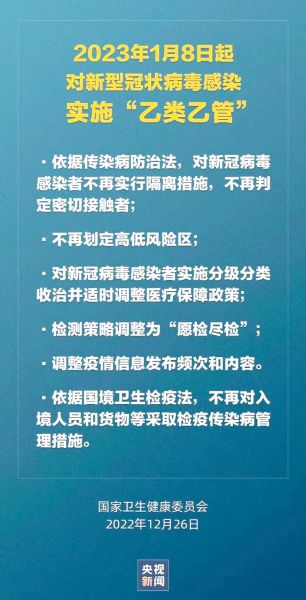 中国新冠降级为乙类还是乙类，新冠调整为乙类乙管的时间