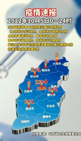 12日山西疫情速报，山西 疫情 最新
