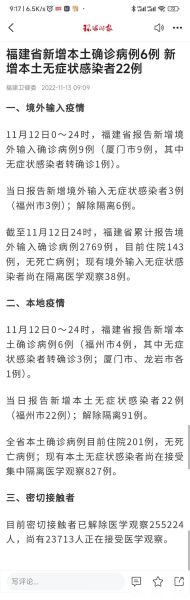 福建省报告新增病例最新消息，福建新增本土病例50例