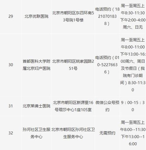 朝阳市疫情最新消息,辽宁省朝阳市快消息