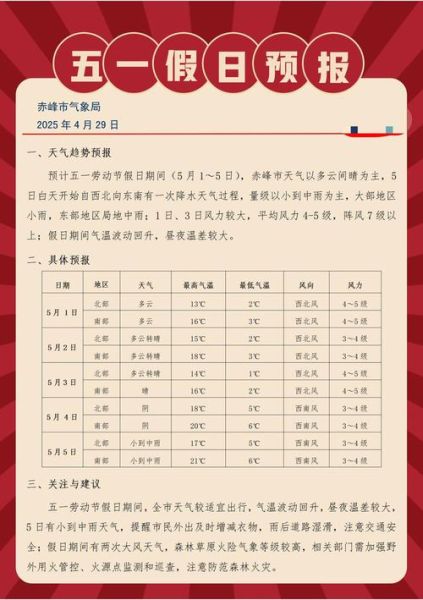 内蒙古赤峰最近疫情情况,赤峰疫情最新消息今天