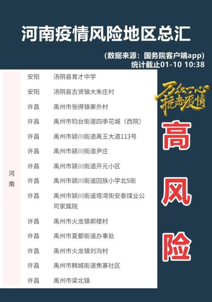 郑州疫情有多严重?,现在敢去郑州吗