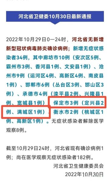 河北省保定市疫情最新消息，保定市疫情最新消息今天
