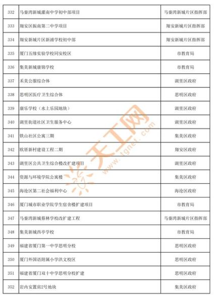 厦门累计确诊16例病例,厦门确诊病例最新消息