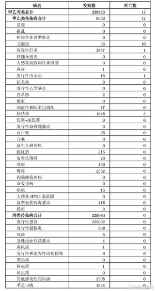 22日江苏疫情速报最新，最近江苏疫情最新消息