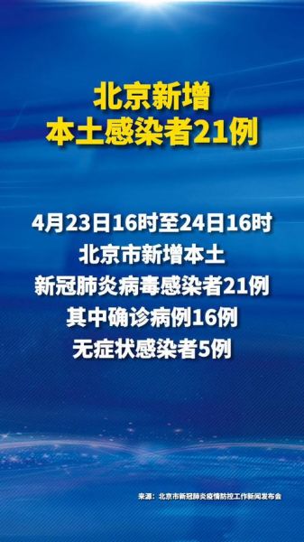 北京高风险地区是哪儿,北京新增1个高风险地区