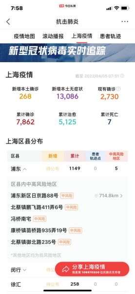 上海新增2确诊,最新上海本地新增确诊