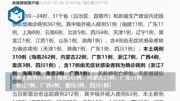 31省区市新增8例确诊病例均为境外输入，31省区市增17例病例
