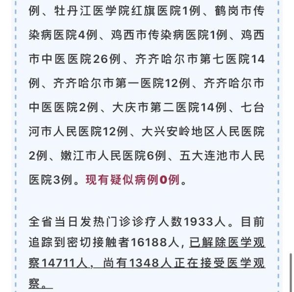 哈尔滨疫情今天新增几例 新闻，哈尔滨传染病最新消息