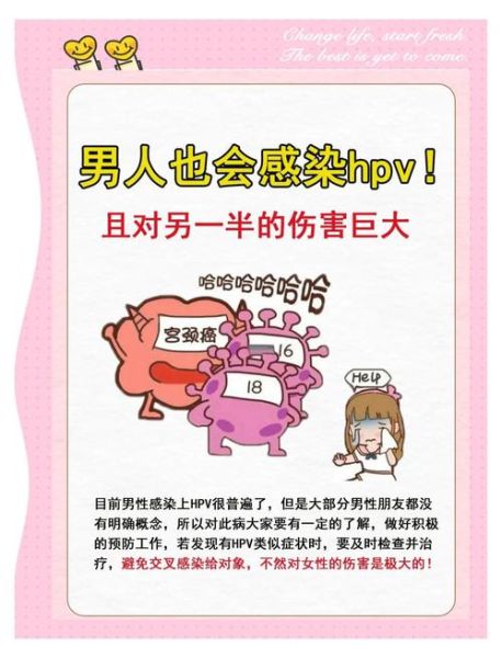 和多名男性有关系容易感染hpv吗,一夫一妻hpv是怎么感染上的