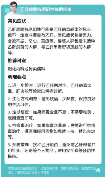 乙肝阳性和新冠阳性一样吗会传染吗,乙肝新冠阳了会怎么样