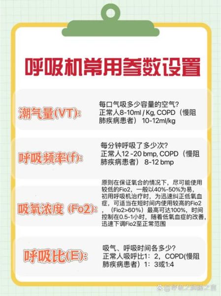 肺功能吹气小于80正常吗怎么治疗，肺功能吹气不合格怎么办