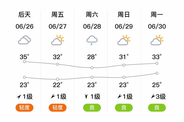 2021年1月疫情严重吗吉林四平，2021吉林疫情开始时间