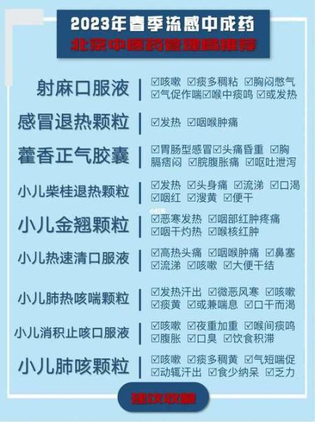 当前流感99%以上为甲流吃什么药，甲流有什么忌口的