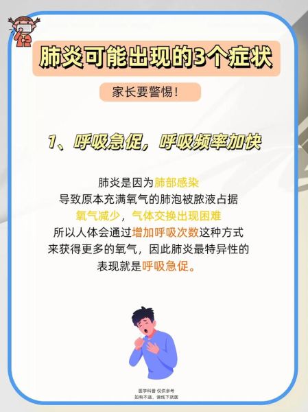 肺炎的症状和表现如何治疗几天能好,肺炎要几天才能治好